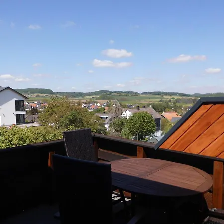 Schoene Aussicht Diemelsee